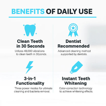 Zen Automatic Electric Toothbrush