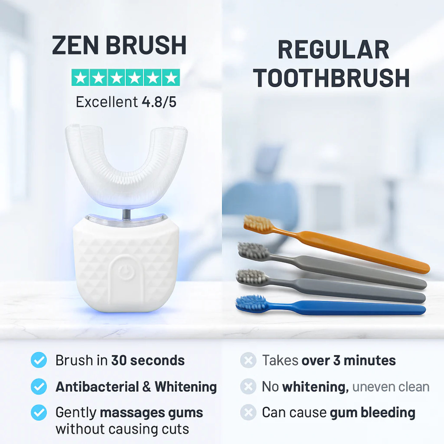 Zen Automatic Electric Toothbrush