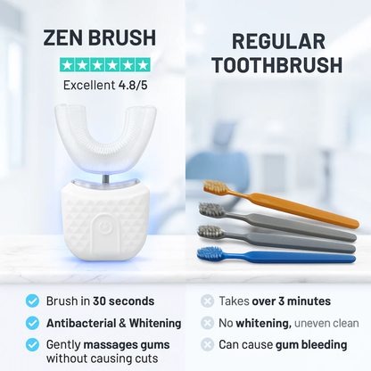 Zen Automatic Electric Toothbrush